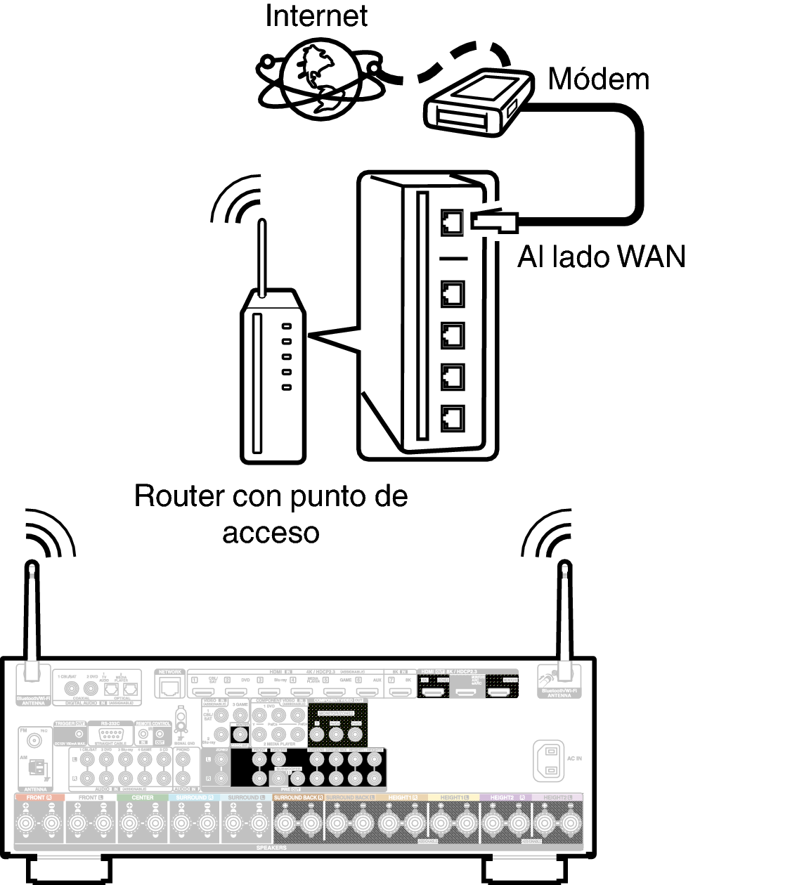 Conne Wireless X37E3
